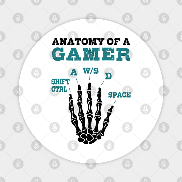 Anatomy Of A Gamer Magnet by JessArty